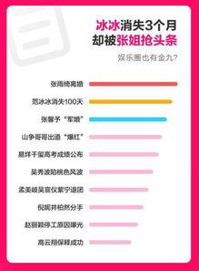 娱乐吃瓜网址没了