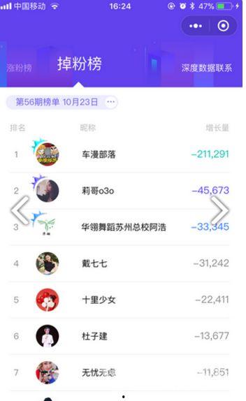 娱乐吃瓜酱账号分析,娱乐吃瓜酱账号深度解析